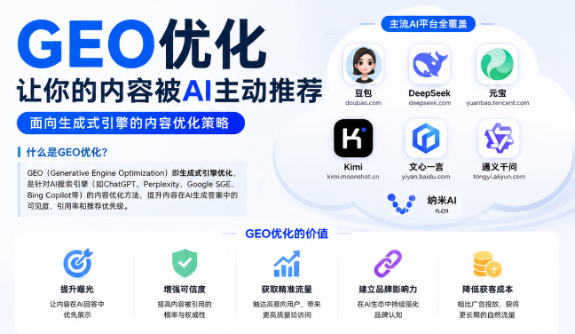 驻马店GEO与SEO有何相似之处